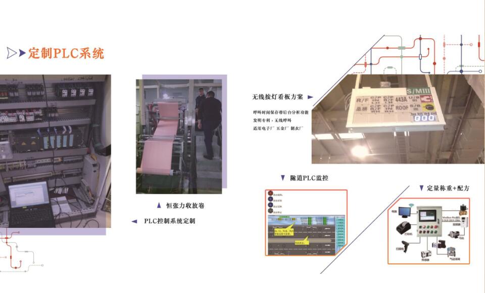 定制plc系統圖.jpg