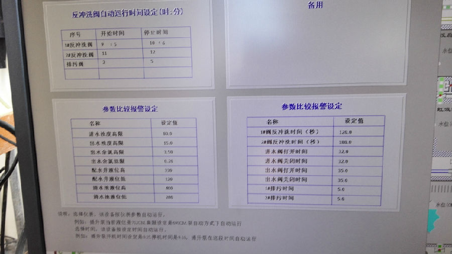 云南華坪第二水廠PLC系統6.jpg