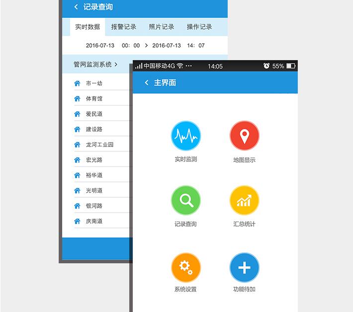 管網監測系統 
