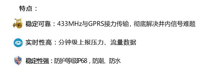 管網監測系統 